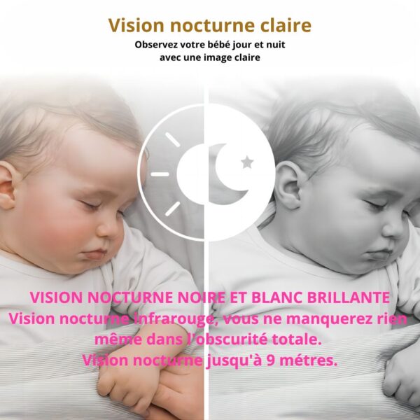 vision nocturne babyphone mafimobo